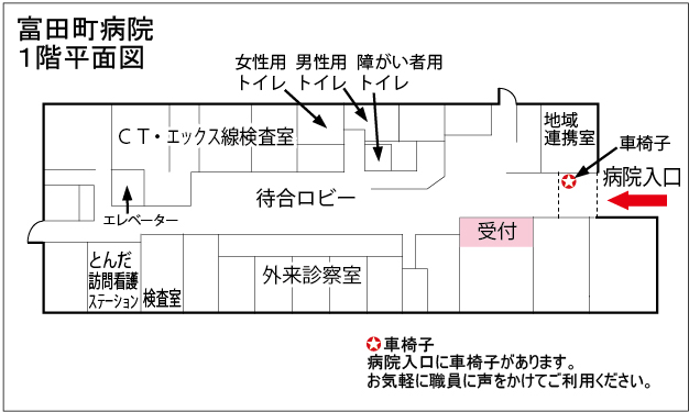 富田町病院１階平面図