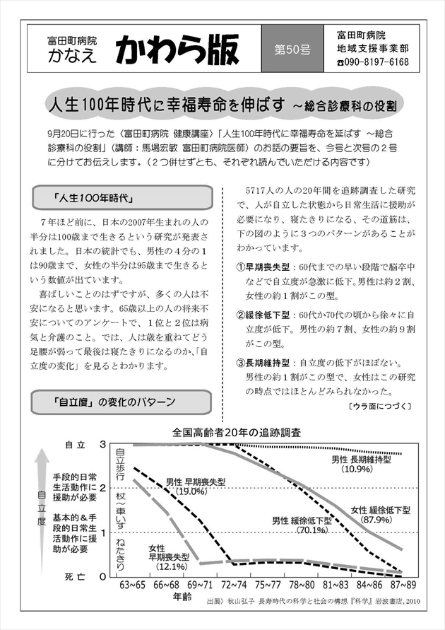 富田町病院かなえ「かわら版50号」